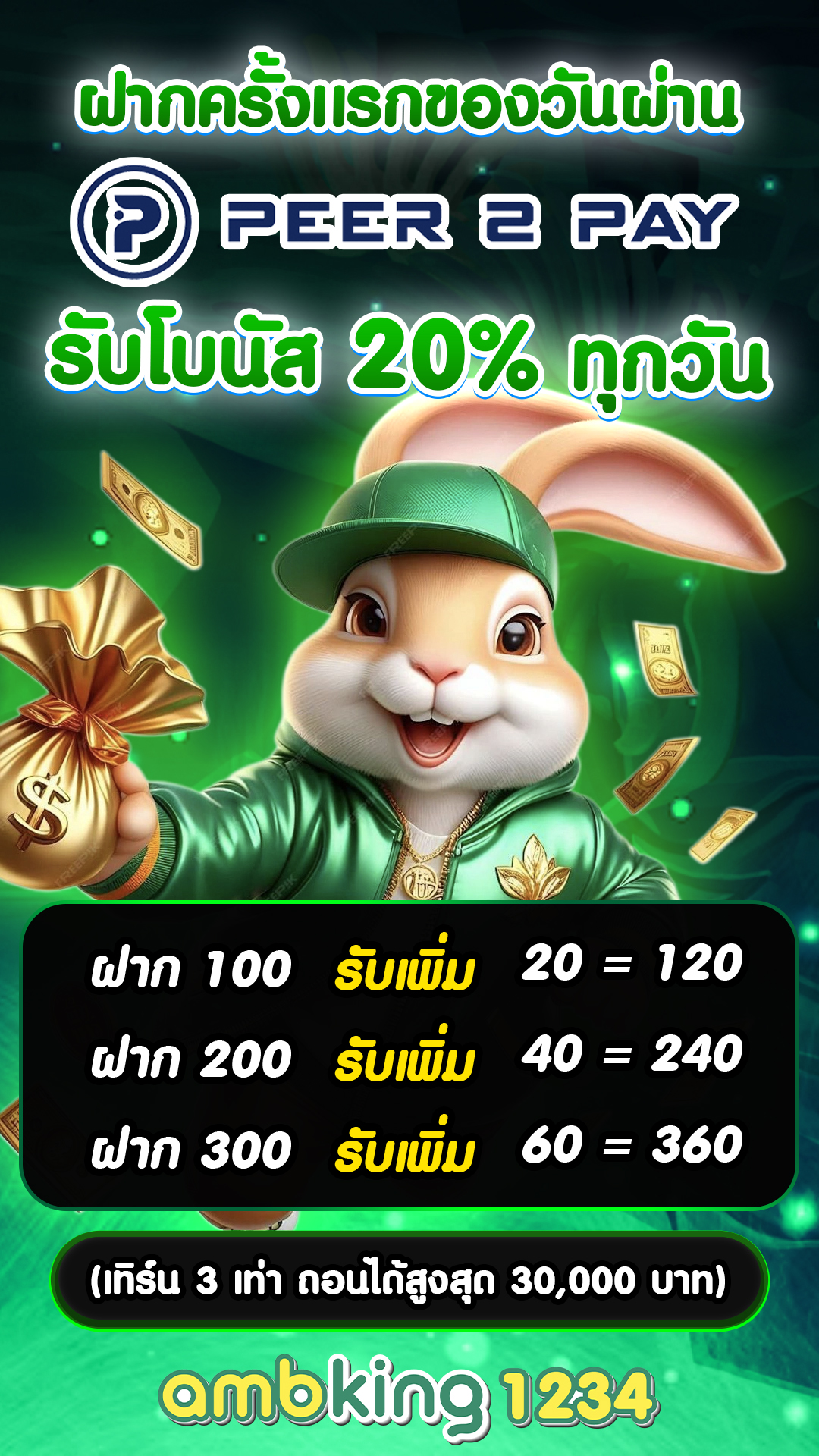 เว็บตรง สล็อต ฝากถอน ไม่มี ขั้นต่ํา 1 บาท ก็ ถอนได้ วอ เลท - แบนเนอร์โปรโมชั่น