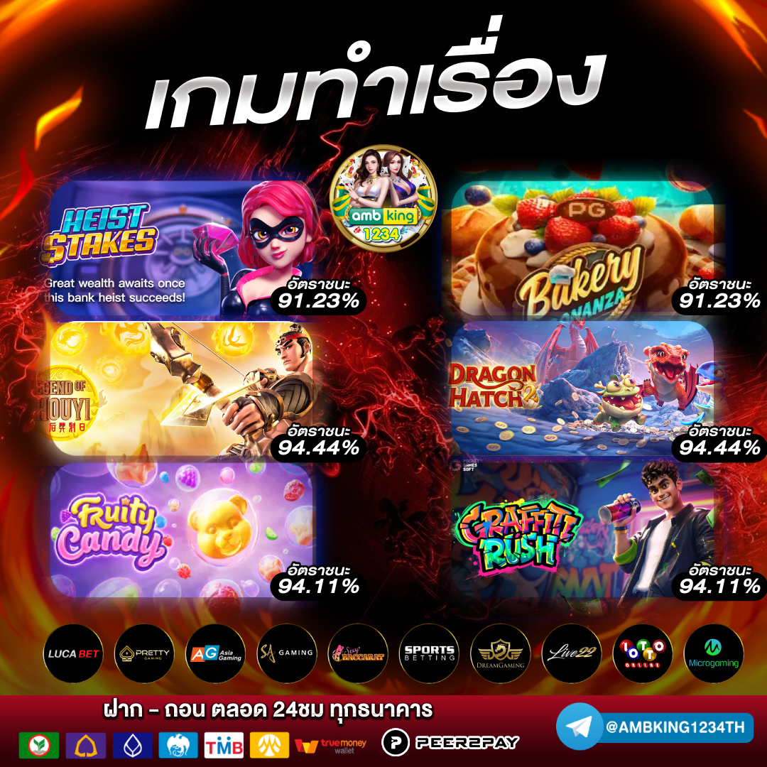 เว็บ สล็อต 1688 - แบนเนอร์โปรโมชั่น