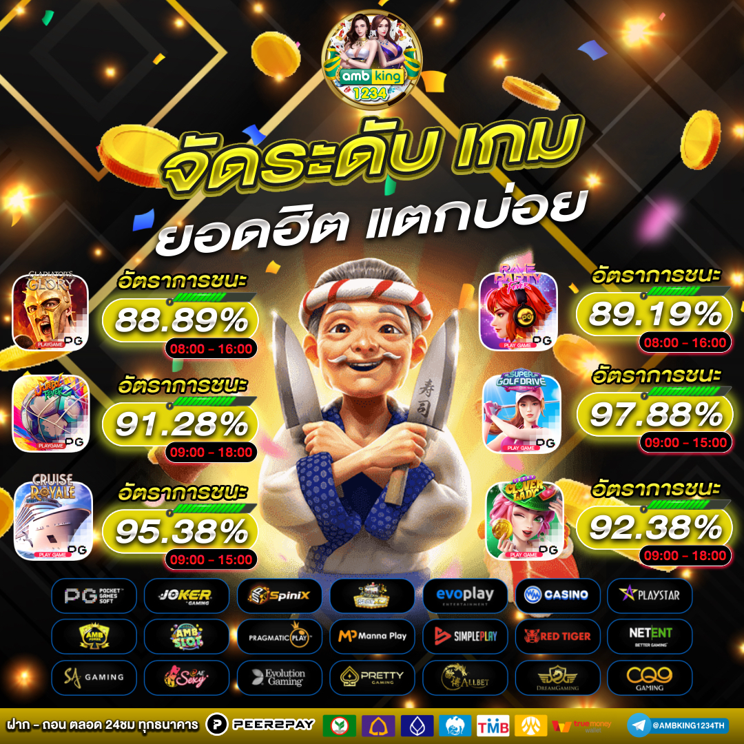 สล็อต คืนยอดเสีย 20 ทุกวัน - แบนเนอร์โปรโมชั่น