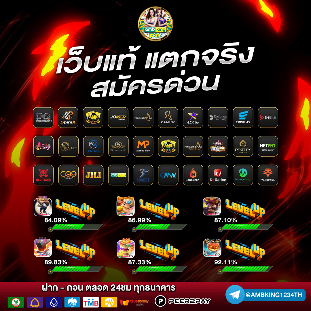 สล็อตใหม่ มาแรง - แบนเนอร์โปรโมชั่น