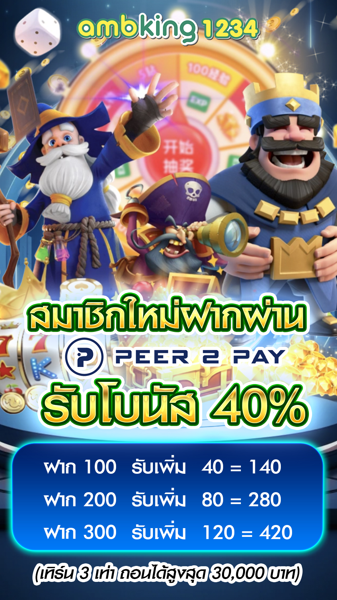 สมัครpgวอเลท - แบนเนอร์โปรโมชั่น